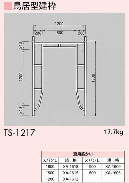 枠組足場　鳥居型建枠